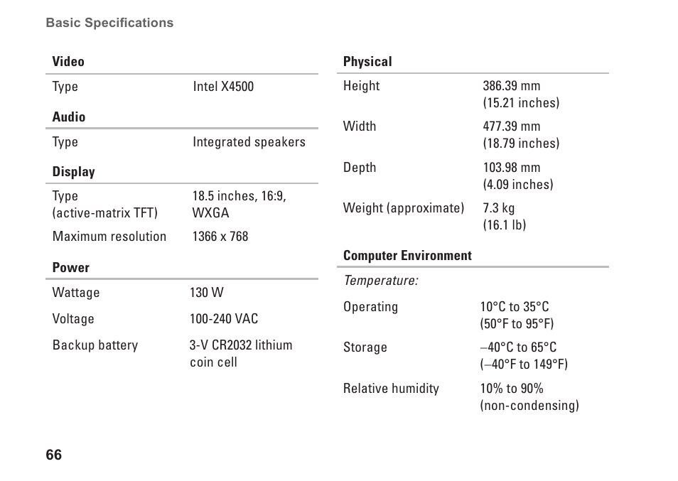 Dell Inspiron One 19 Touch (Late 2009) User Manual | Page 68 / 76