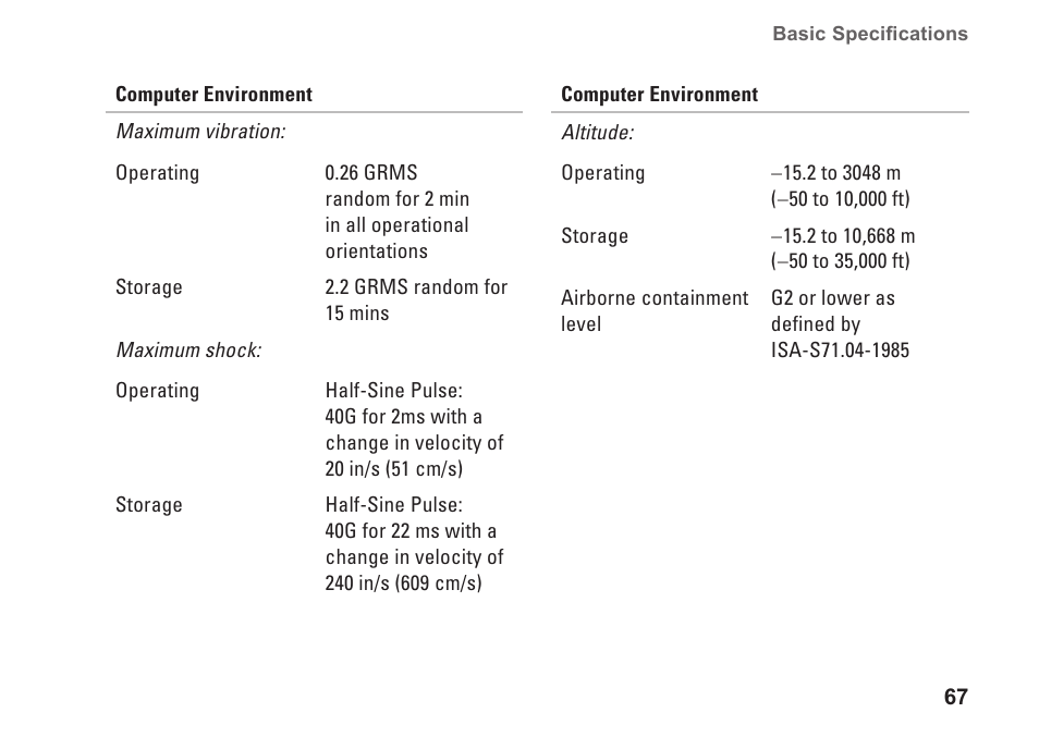 Dell Inspiron One 19 Touch (Late 2009) User Manual | Page 69 / 76