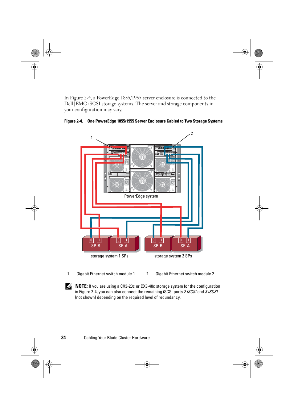 Dell AX4-5 User Manual | Page 34 / 44