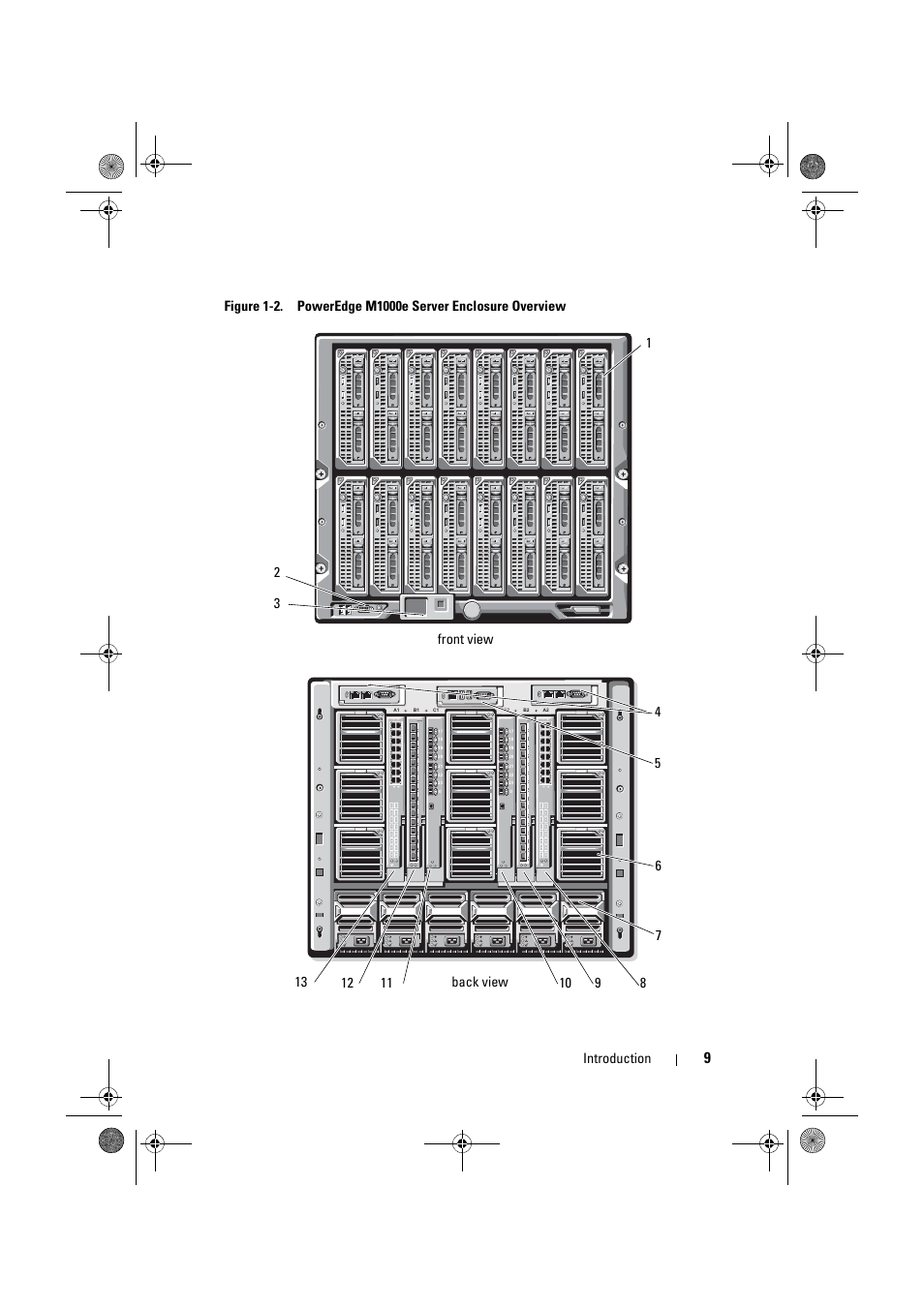 Introduction | Dell AX4-5 User Manual | Page 9 / 44