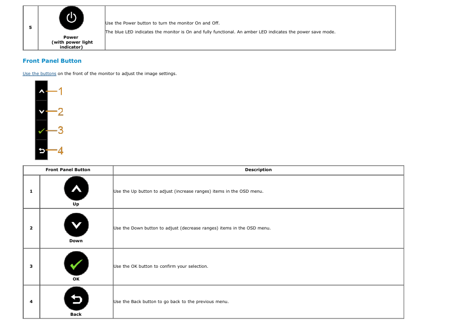 Dell P2213 Monitor User Manual | Page 30 / 59