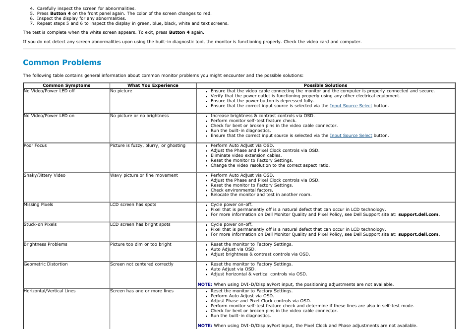 Common problems | Dell P2213 Monitor User Manual | Page 53 / 59