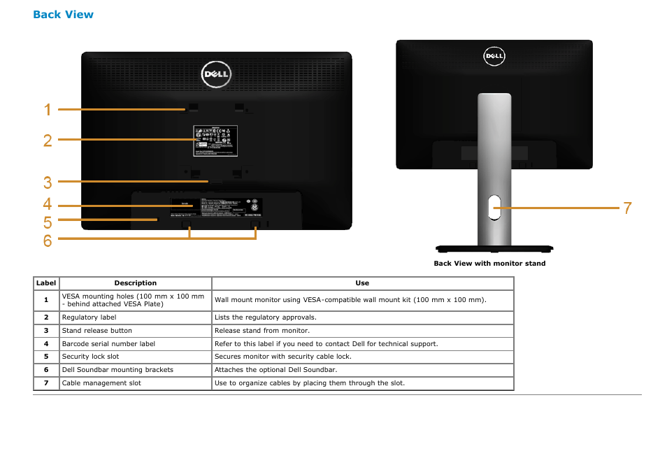 Back view | Dell P2213 Monitor User Manual | Page 7 / 59