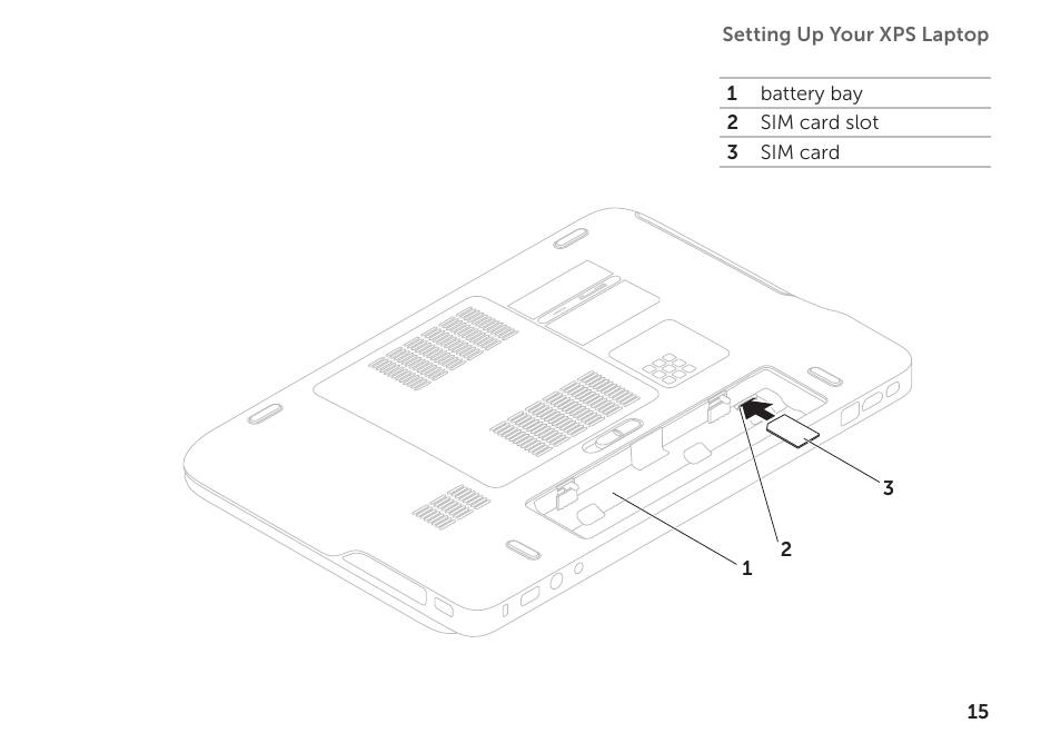 Dell XPS 15 (L501X, Late 2010) User Manual | Page 17 / 106