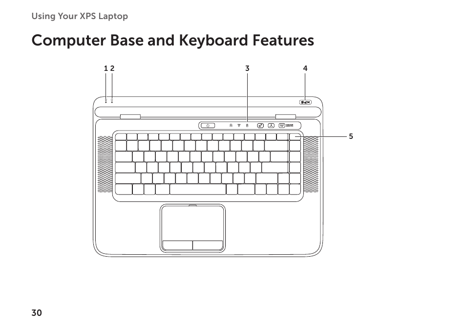 Computer base and keyboard features, Computer base and keyboard, Features | Dell XPS 15 (L501X, Late 2010) User Manual | Page 32 / 106
