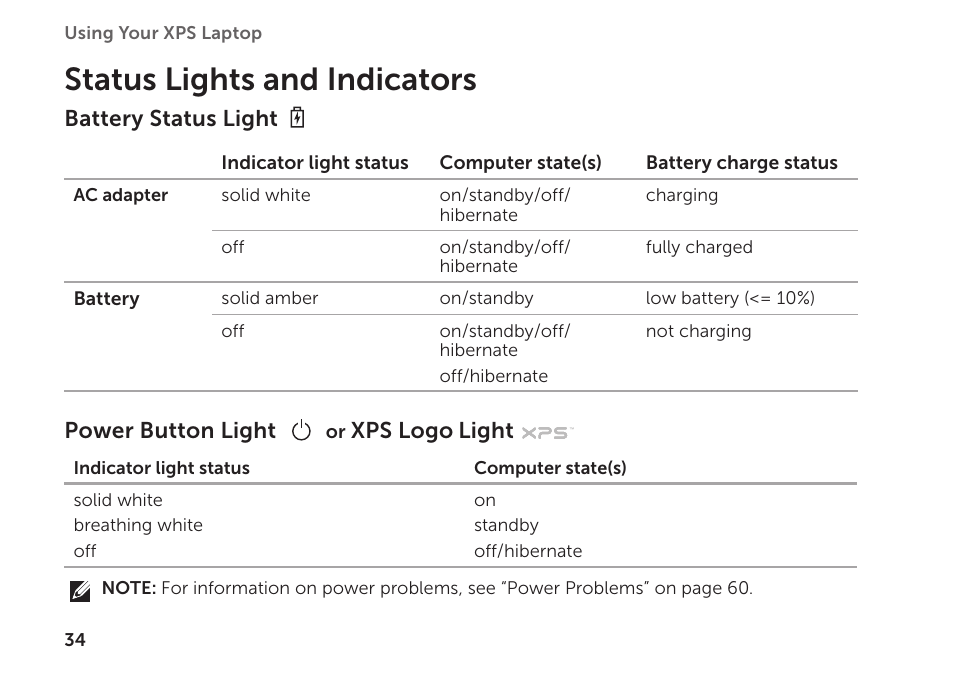 Status lights and indicators | Dell XPS 15 (L501X, Late 2010) User Manual | Page 36 / 106