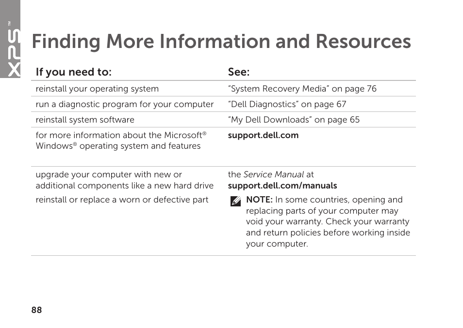 Finding more information and resources, Finding more information and, Resources | Dell XPS 15 (L501X, Late 2010) User Manual | Page 90 / 106