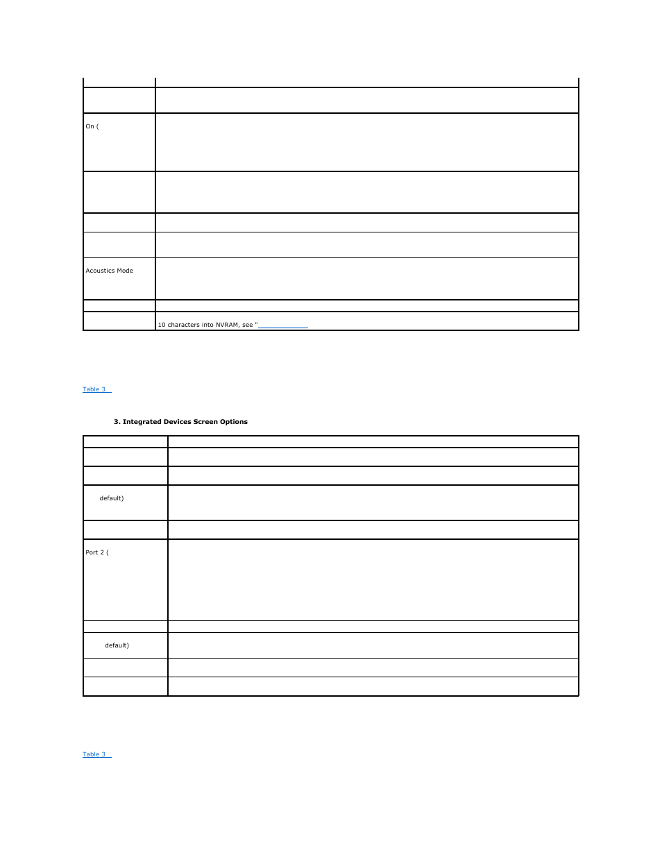 Integrated devices screen, System security screen | Dell PowerEdge 400SC User Manual | Page 12 / 30
