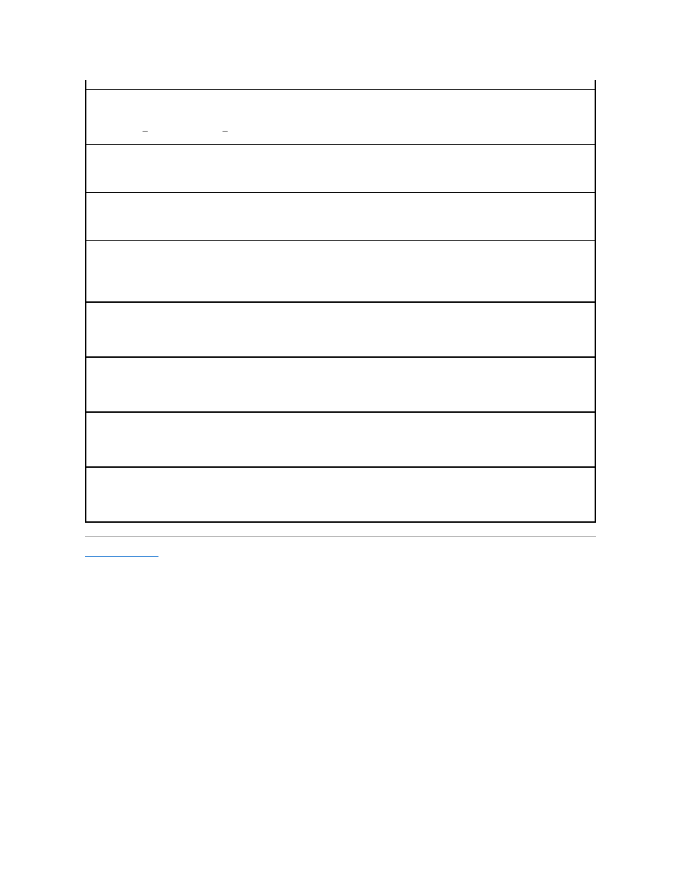 Dell PowerEdge 400SC User Manual | Page 30 / 30
