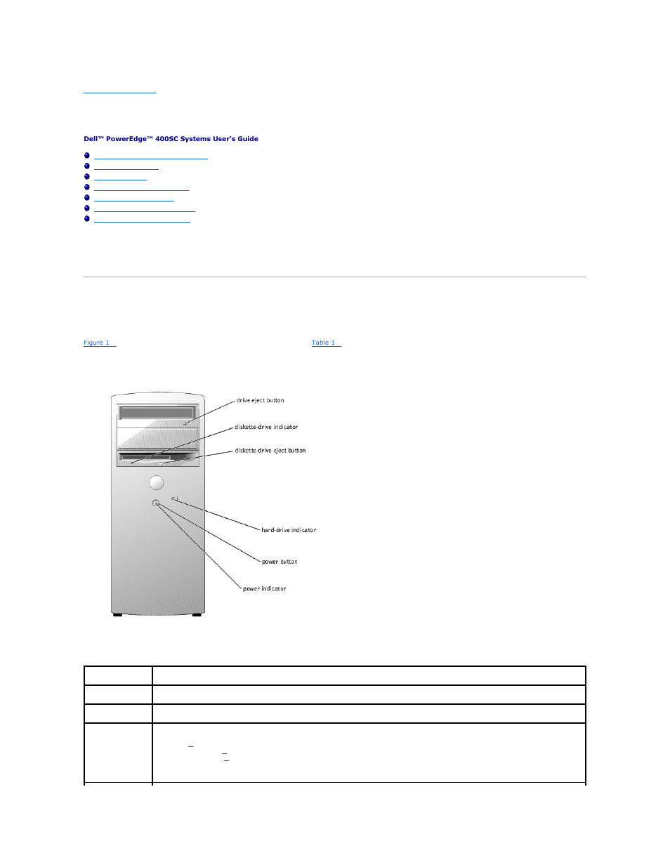 System overview, Front-panel features and indicators | Dell PowerEdge 400SC User Manual | Page 4 / 30