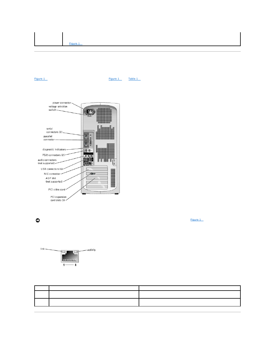 Back-panel features, System features | Dell PowerEdge 400SC User Manual | Page 5 / 30
