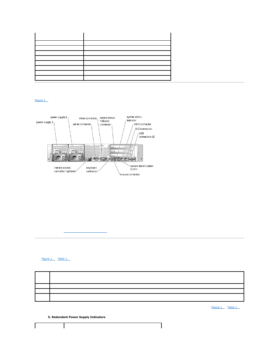 Back-panel features and indicators, Power indicator codes, Connecting external devices | Dell PowerEdge 2850 User Manual | Page 10 / 29