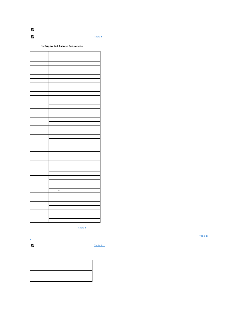 Table b | Dell PowerEdge 2850 User Manual | Page 6 / 29