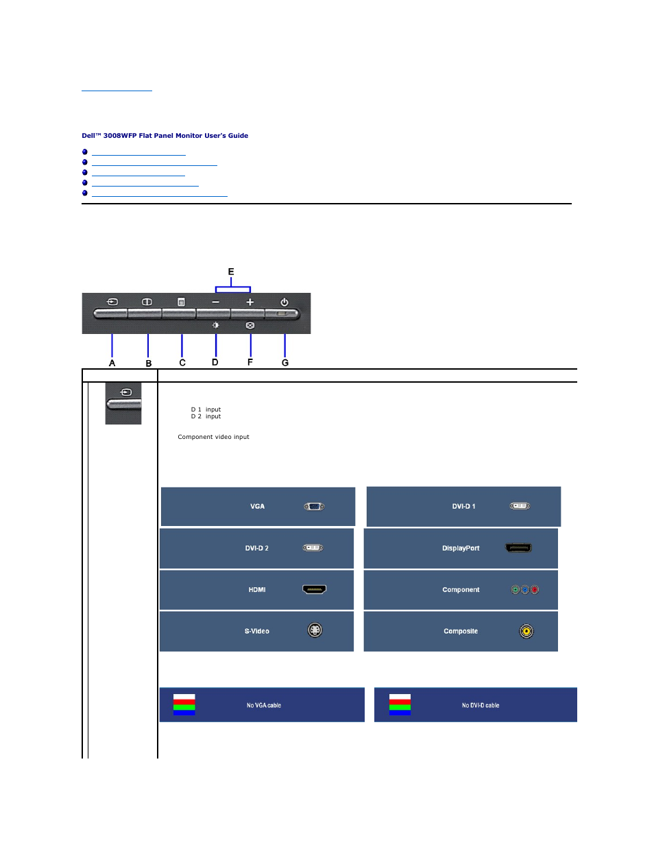 Operating the monitor, Using the front panel | Dell 3008WFP Monitor User Manual | Page 16 / 37