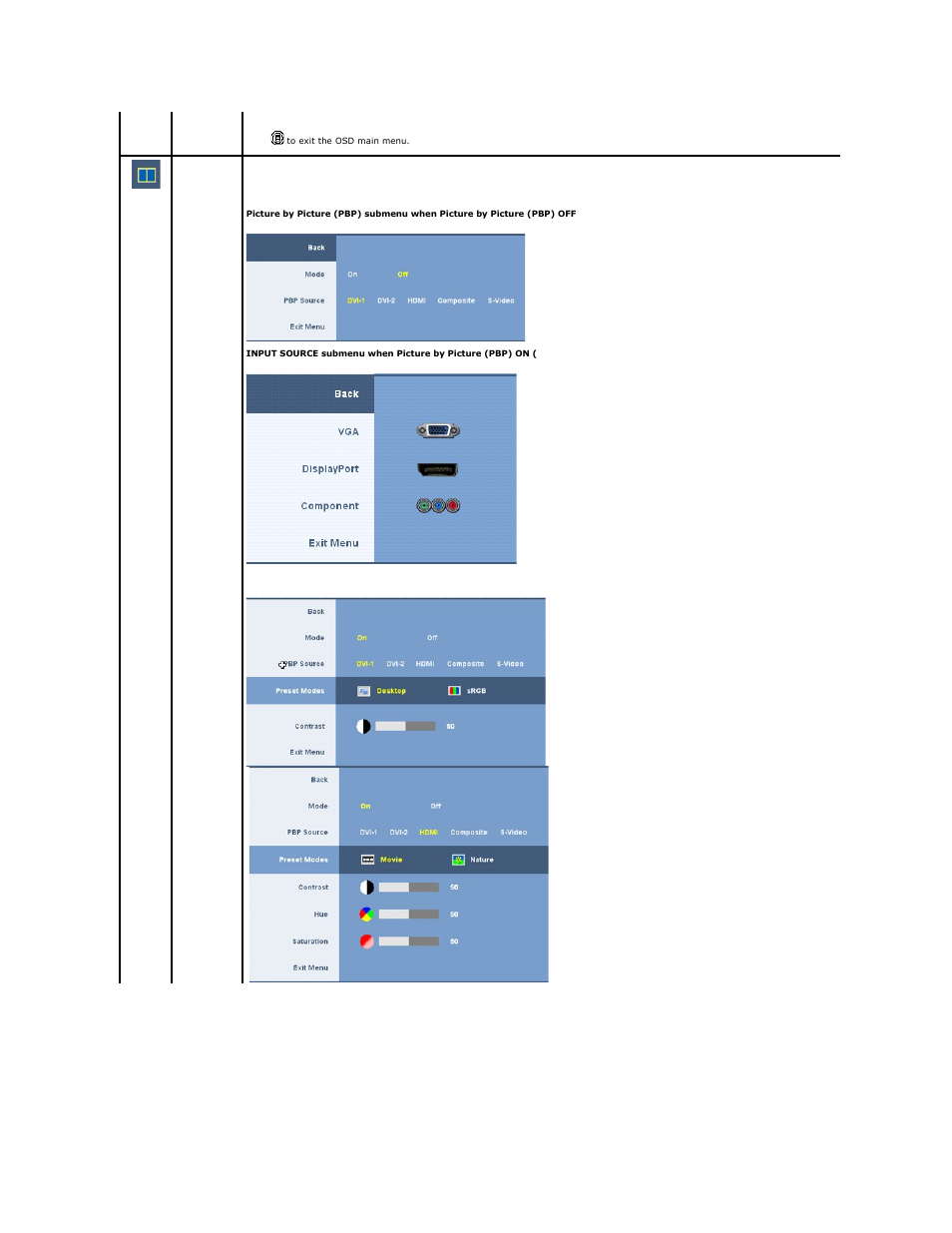 Dell 3008WFP Monitor User Manual | Page 23 / 37