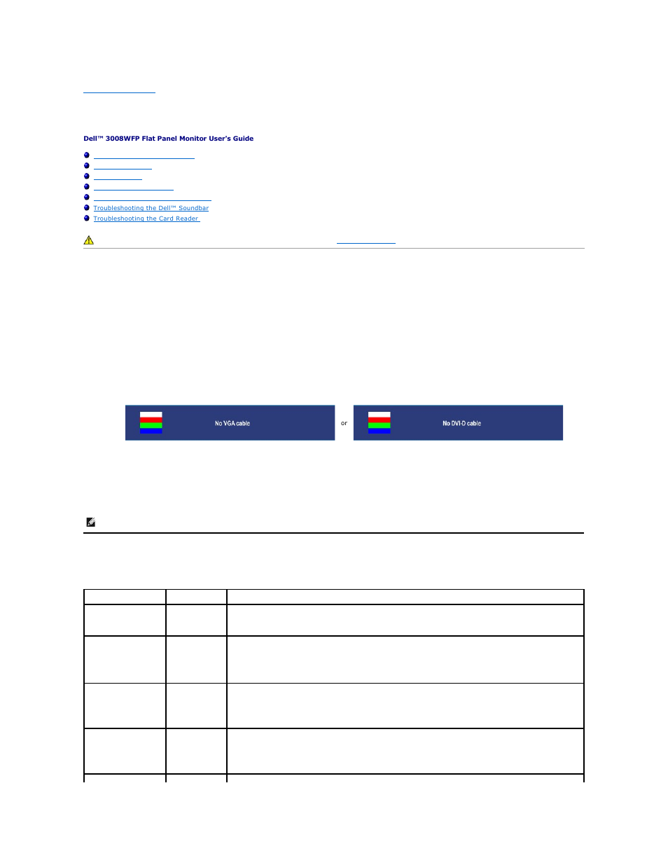 Solving problems, Monitor specific troubleshooting, Common problems | Dell 3008WFP Monitor User Manual | Page 34 / 37