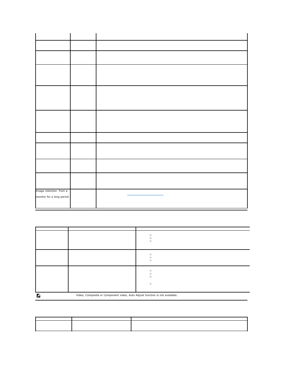 Video problems, Product specific problems, Video problems product specific problems | Dell 3008WFP Monitor User Manual | Page 35 / 37