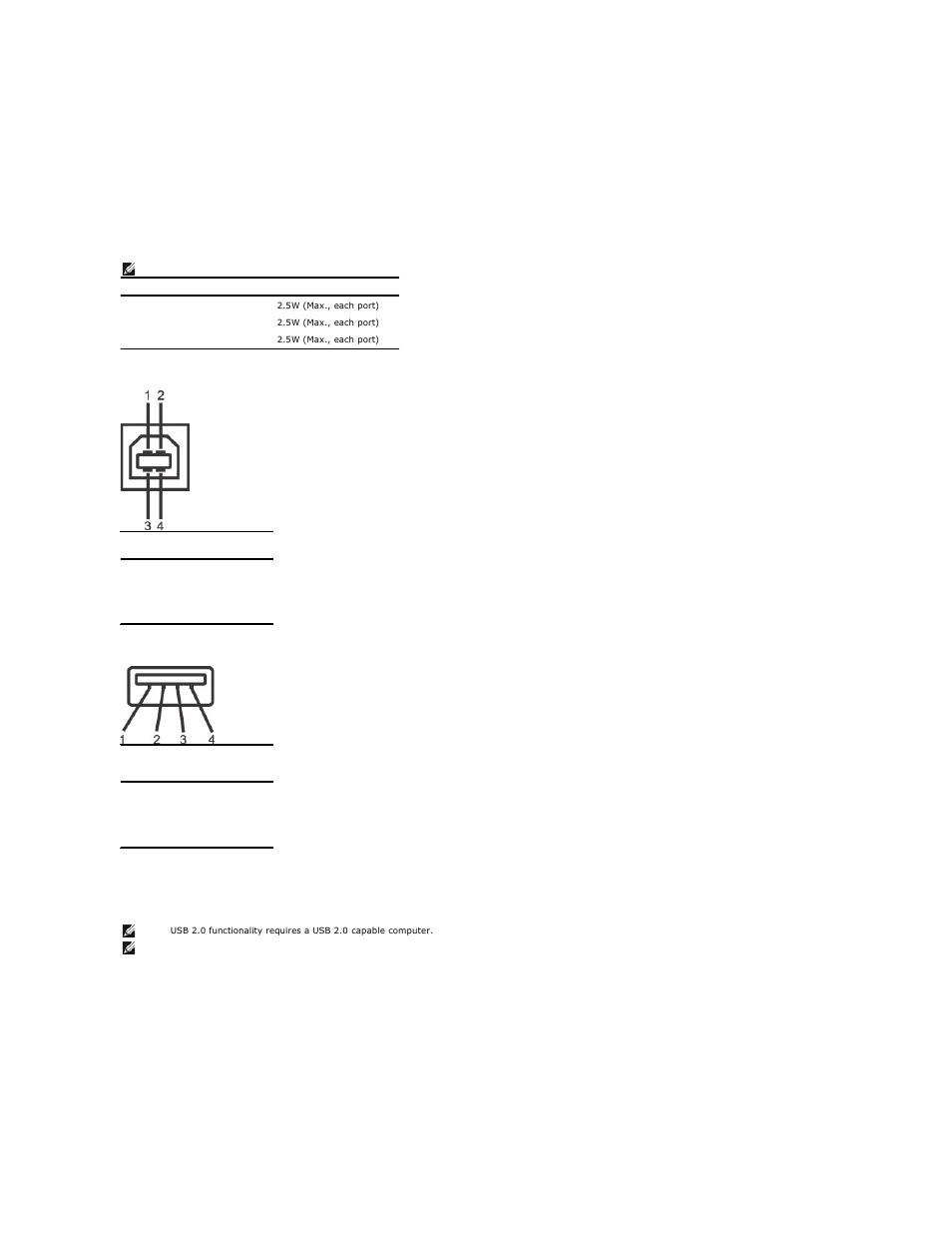Universal serial bus (usb) interface | Dell 3008WFP Monitor User Manual | Page 9 / 37