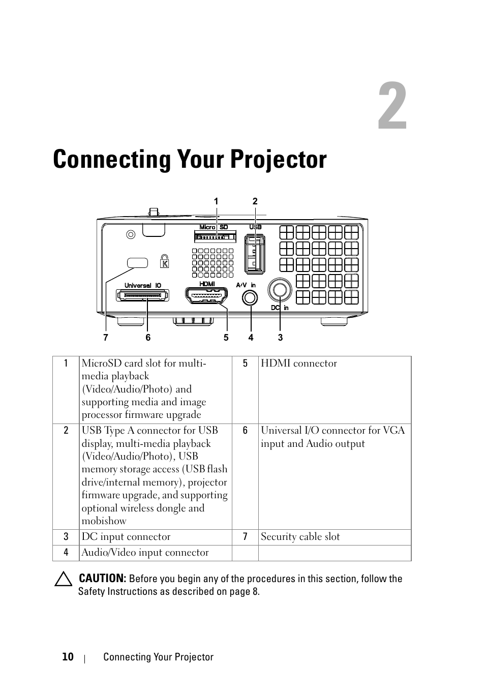 Connecting your projector | Dell M110 Projector User Manual | Page 10 / 67