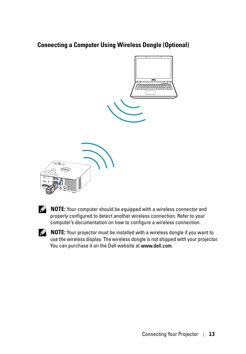 Connecting a computer using wireless, Dongle (optional) | Dell M110 Projector User Manual | Page 13 / 67