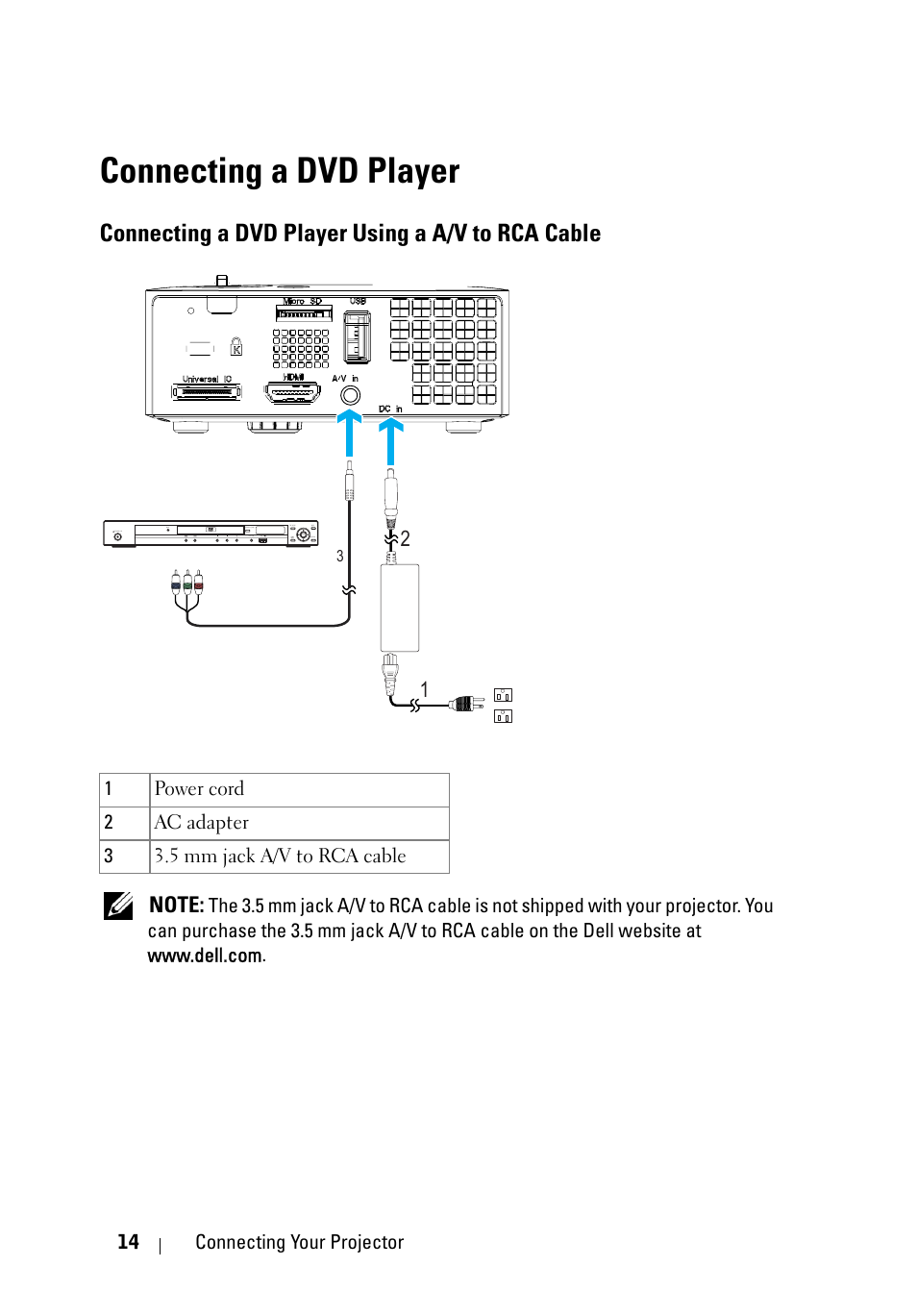 Connecting a dvd player, Connecting a dvd player using a a/v to rca cable | Dell M110 Projector User Manual | Page 14 / 67