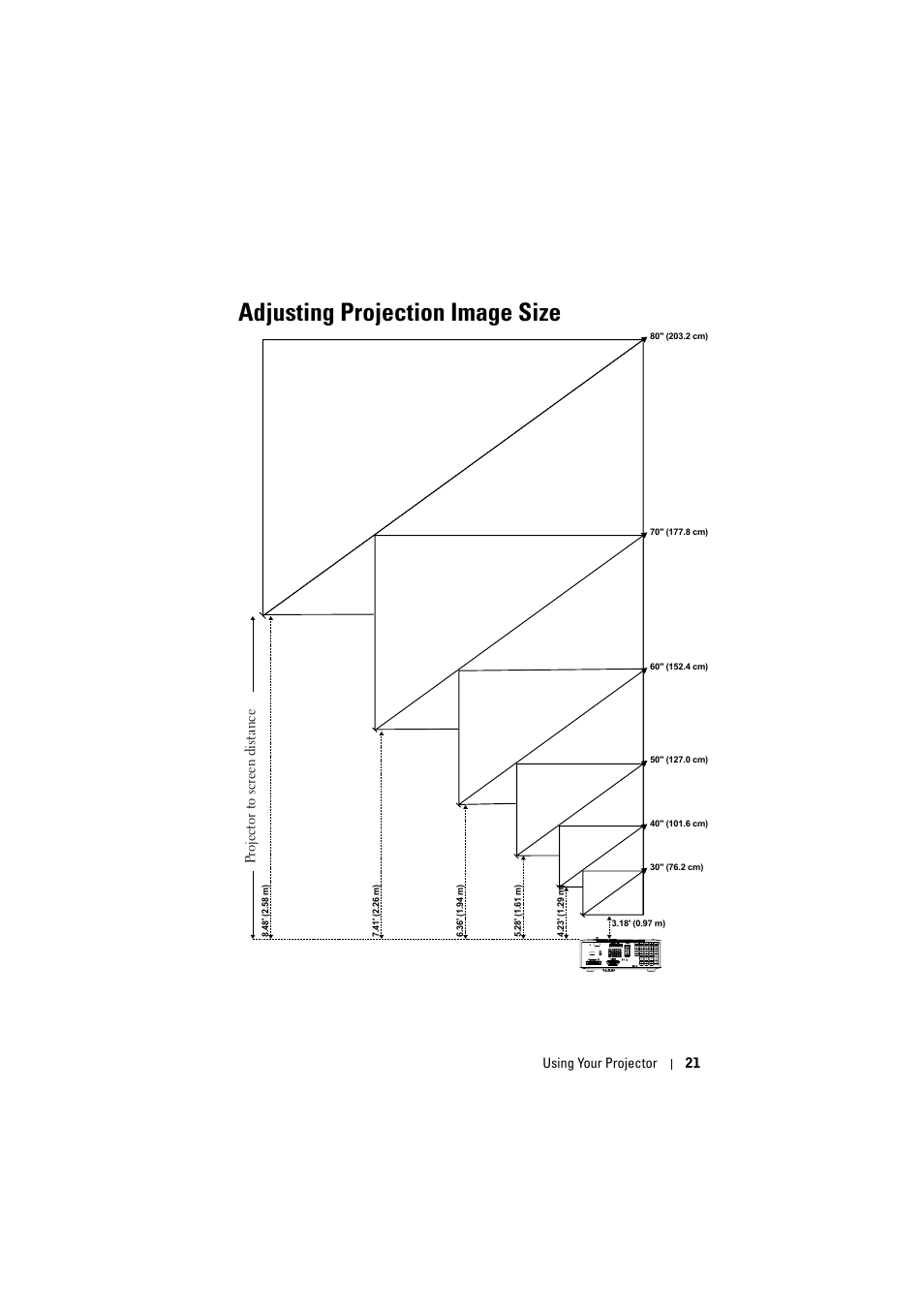 Adjusting projection image size | Dell M110 Projector User Manual | Page 21 / 67