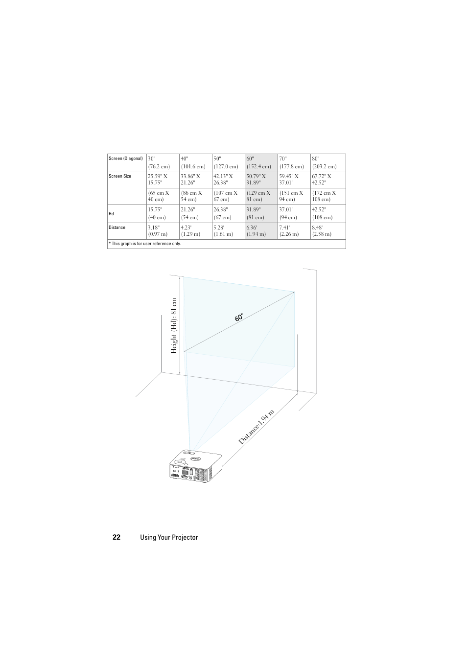 Dell M110 Projector User Manual | Page 22 / 67