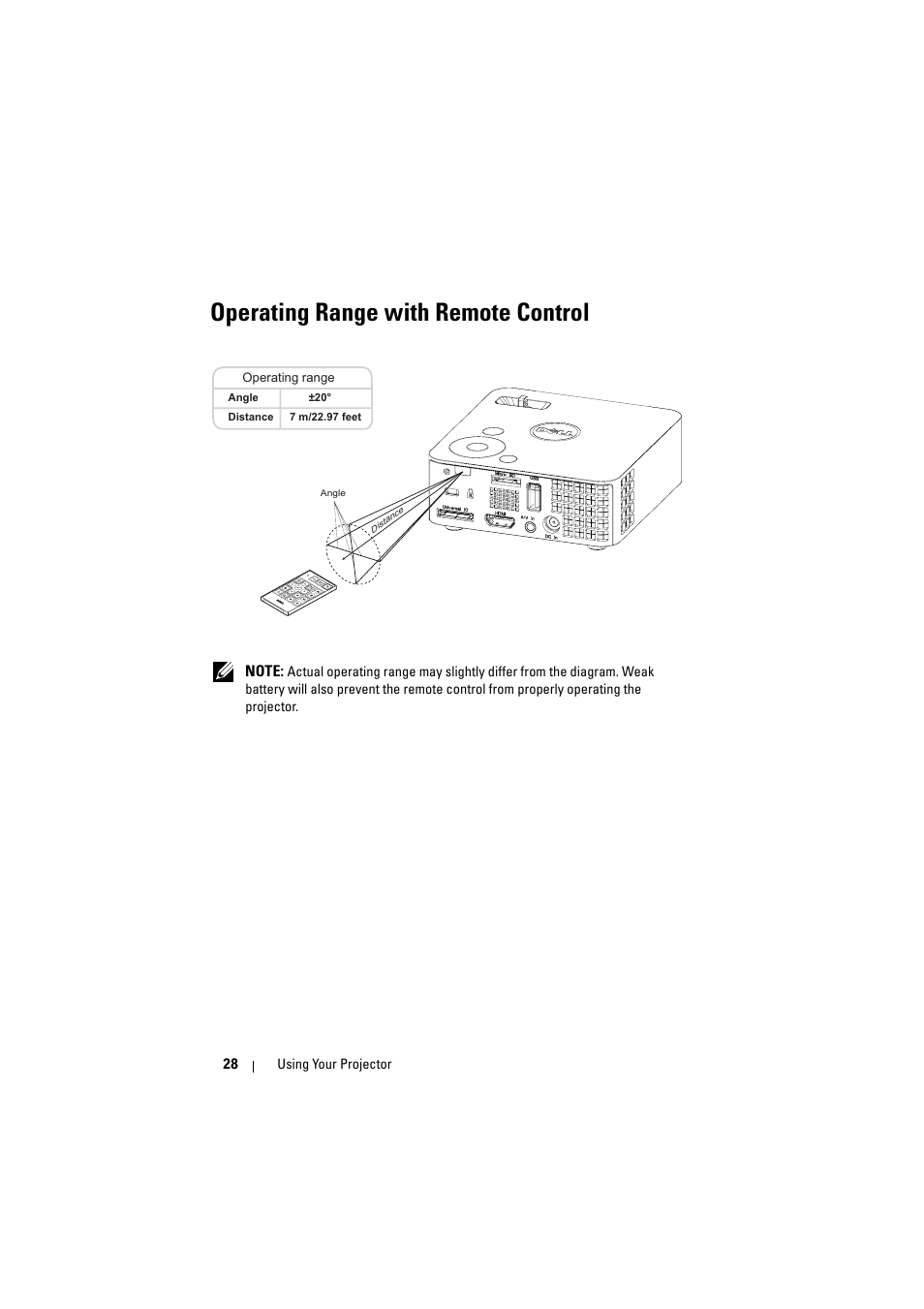 Operating range with remote control | Dell M110 Projector User Manual | Page 28 / 67