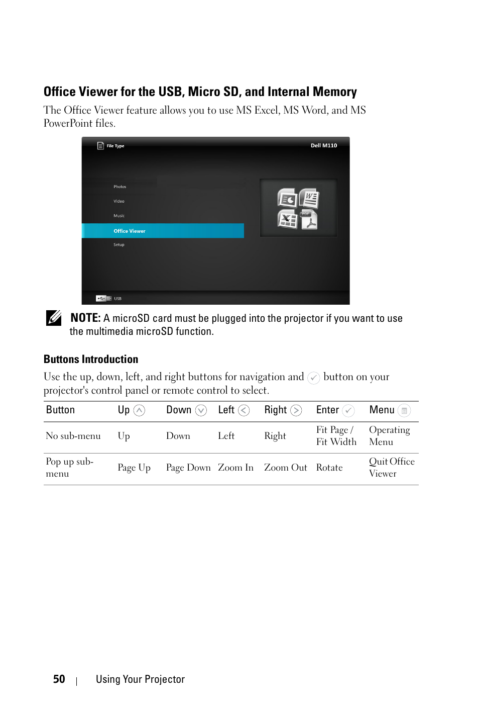 Buttons introduction, Office viewer for the usb, micro sd, and, Internal memory | Dell M110 Projector User Manual | Page 50 / 67