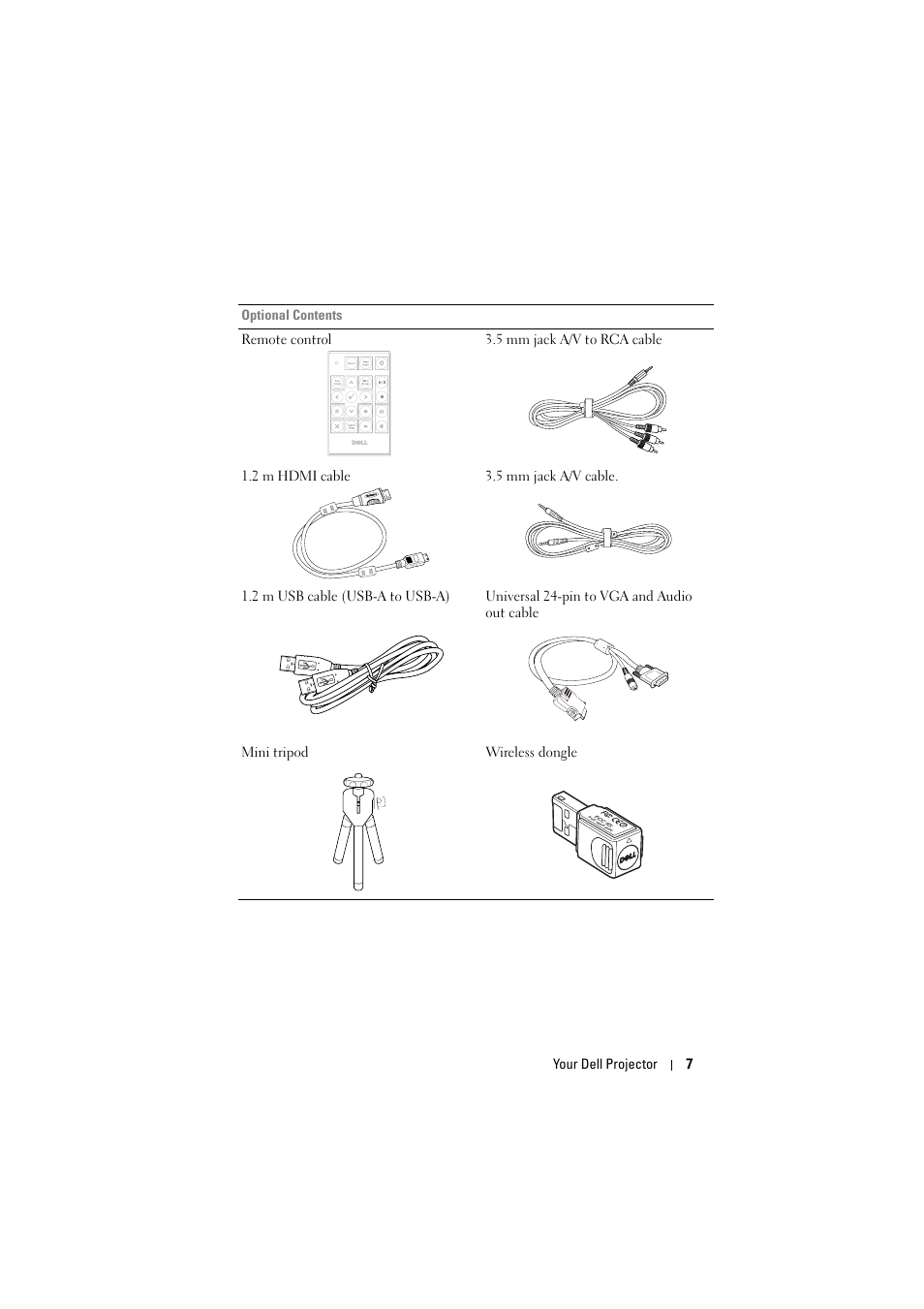 Your dell projector 7 | Dell M110 Projector User Manual | Page 7 / 67