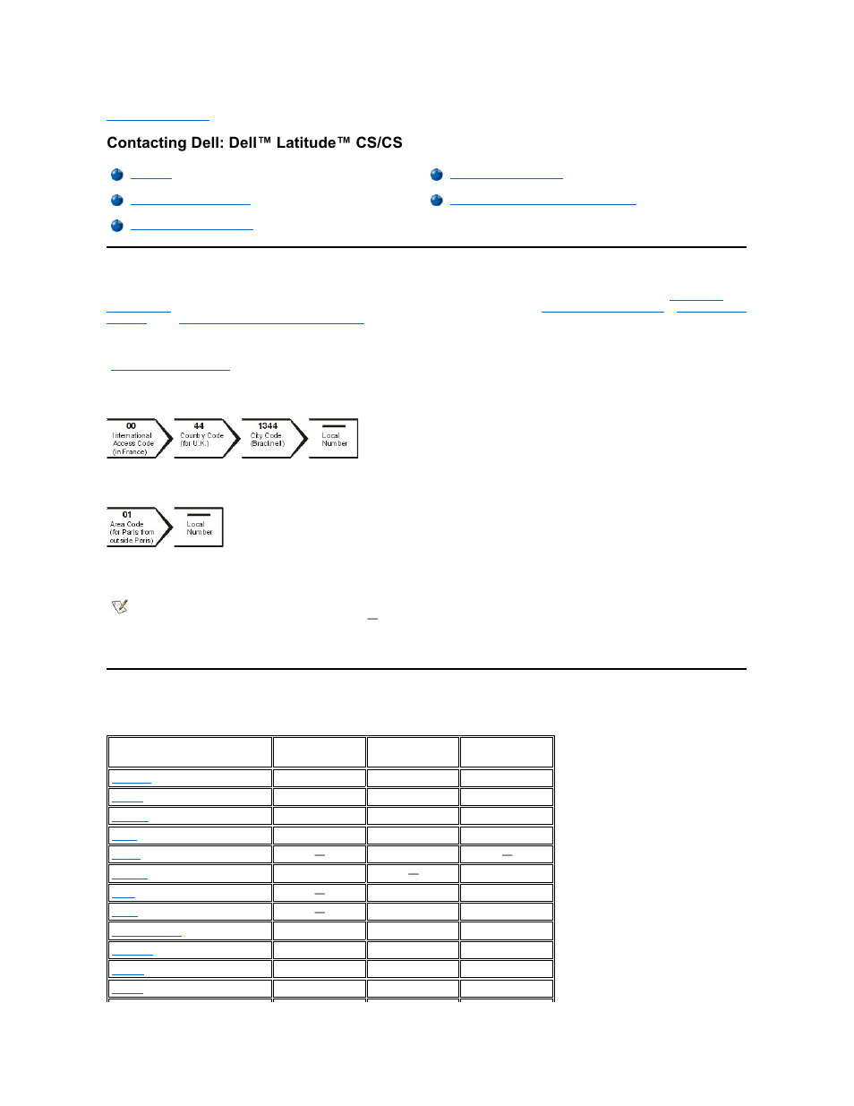 Dell Latitude CSx H User Manual | Page 13 / 105