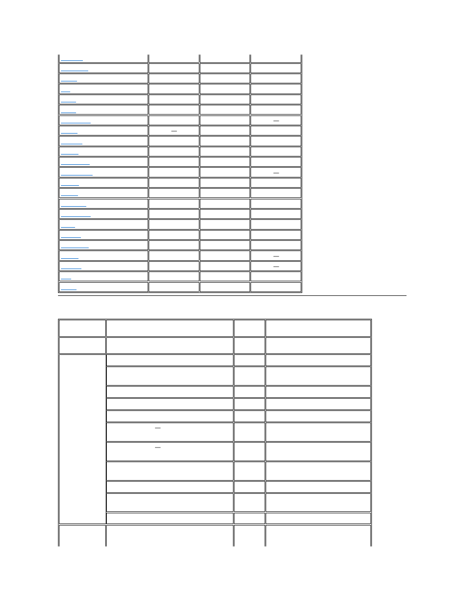 Americas contact numbers, Brazil, Canada | North york, ontario), Chile, Santiago) | Dell Latitude CSx H User Manual | Page 14 / 105