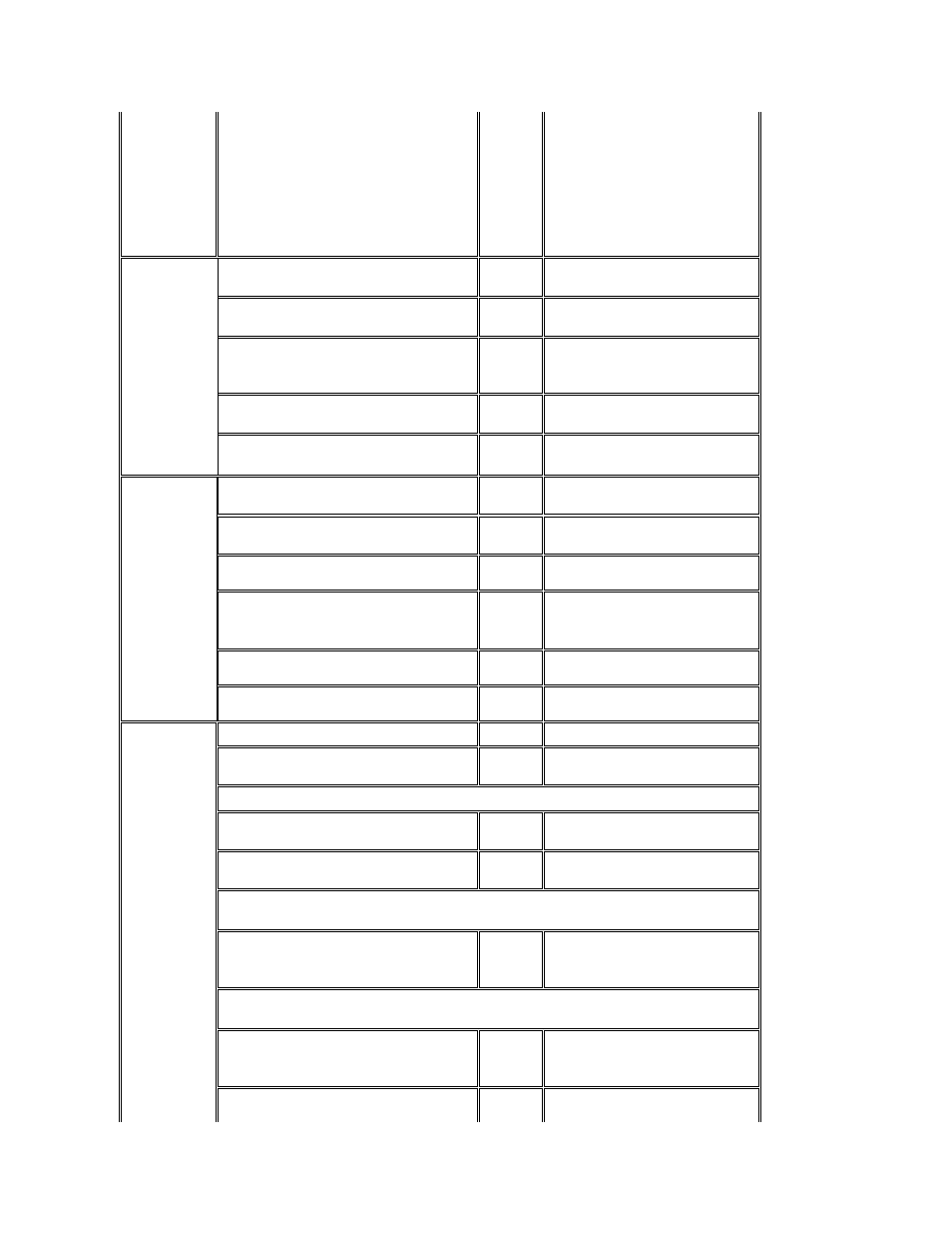 Mexico, Colonia granada), U.s.a | Dell Latitude CSx H User Manual | Page 15 / 105