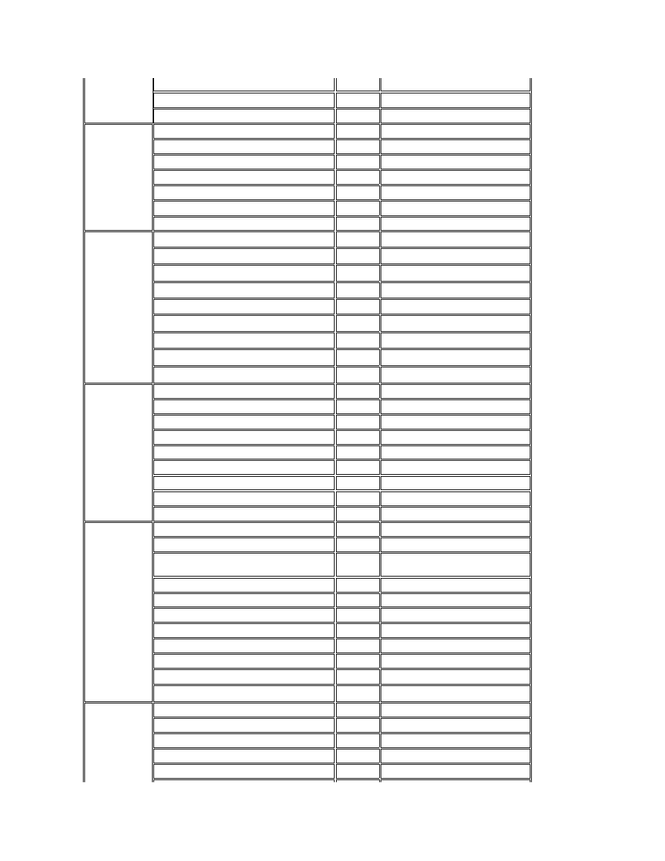 Finland, France, Paris) (montpellier) | Germany, Langen), Ireland, Bray), Italy, Milan) | Dell Latitude CSx H User Manual | Page 17 / 105