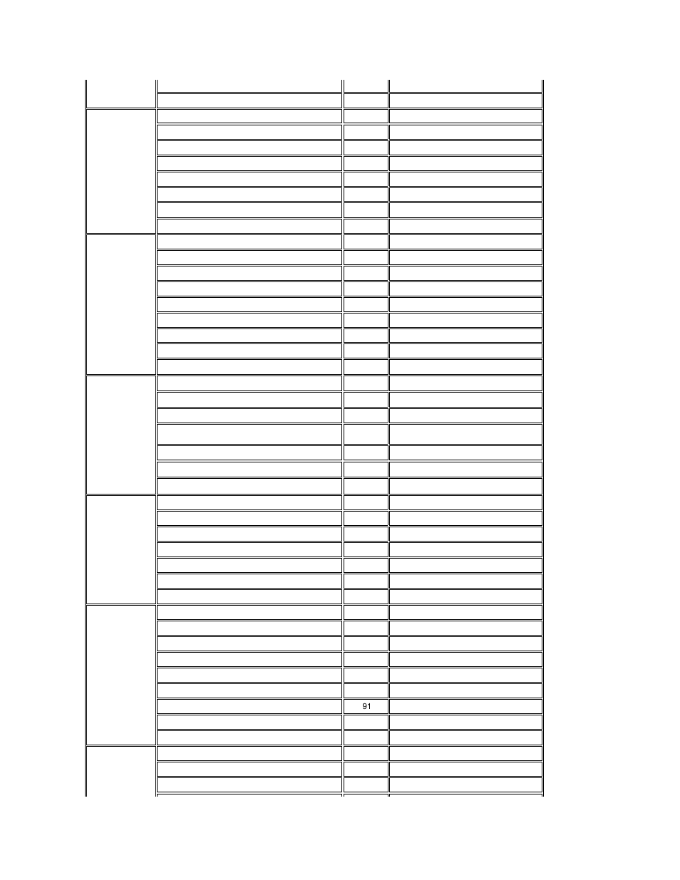 Luxembourg, Netherlands, Norway | Poland, Warsaw), Spain, Sweden, Upplands vasby) | Dell Latitude CSx H User Manual | Page 18 / 105