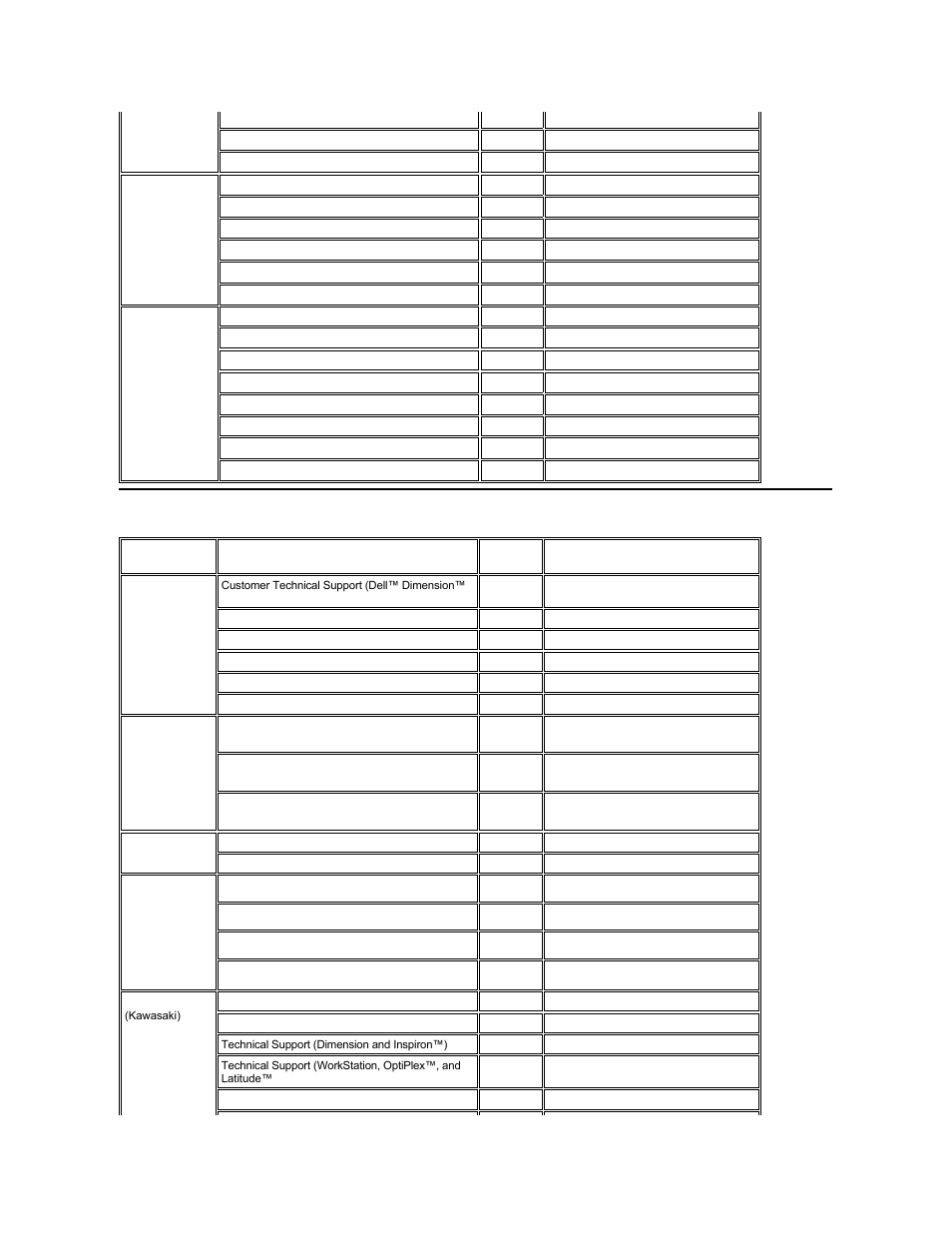 Asia and other regions contact numbers, Australia, Sydney) | Brunei, China, Hong kong, Japan, Kawasaki), Switzerland | Dell Latitude CSx H User Manual | Page 19 / 105