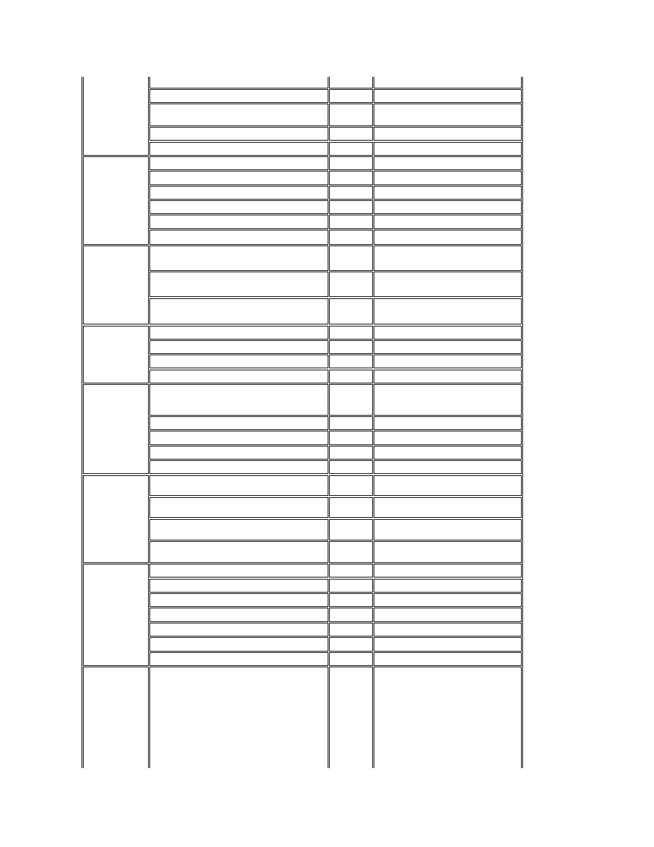 Korea, Seoul), Macau | Malaysia, New zealand, Singapore, South africa, Johannesburg) | Dell Latitude CSx H User Manual | Page 20 / 105