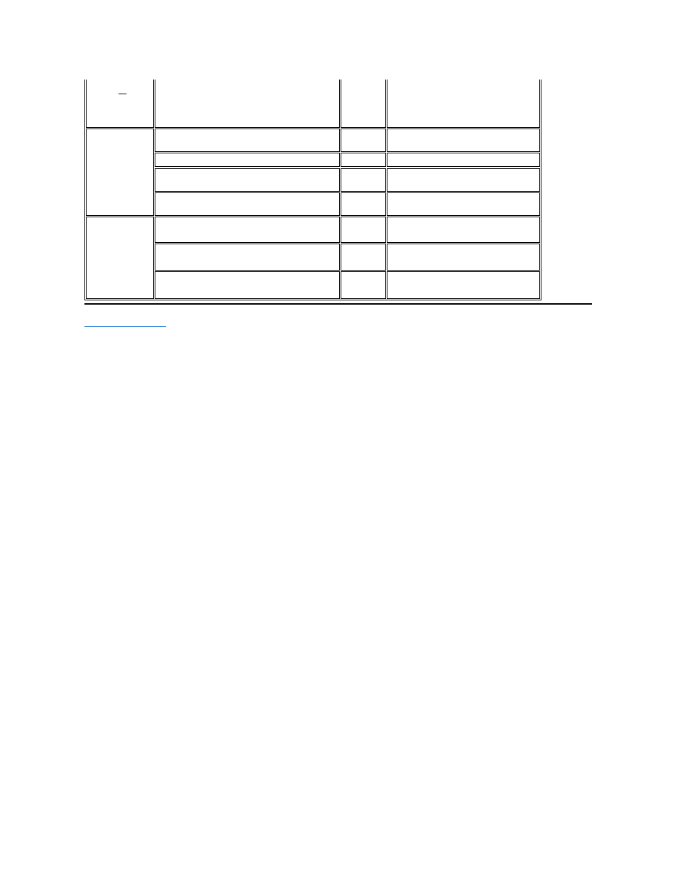Taiwan, Thailand | Dell Latitude CSx H User Manual | Page 21 / 105