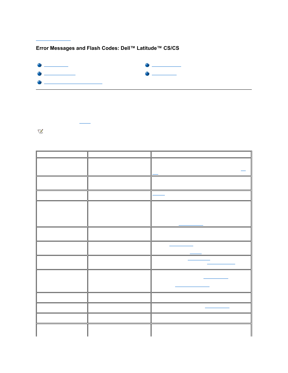 Dell Latitude CSx H User Manual | Page 32 / 105