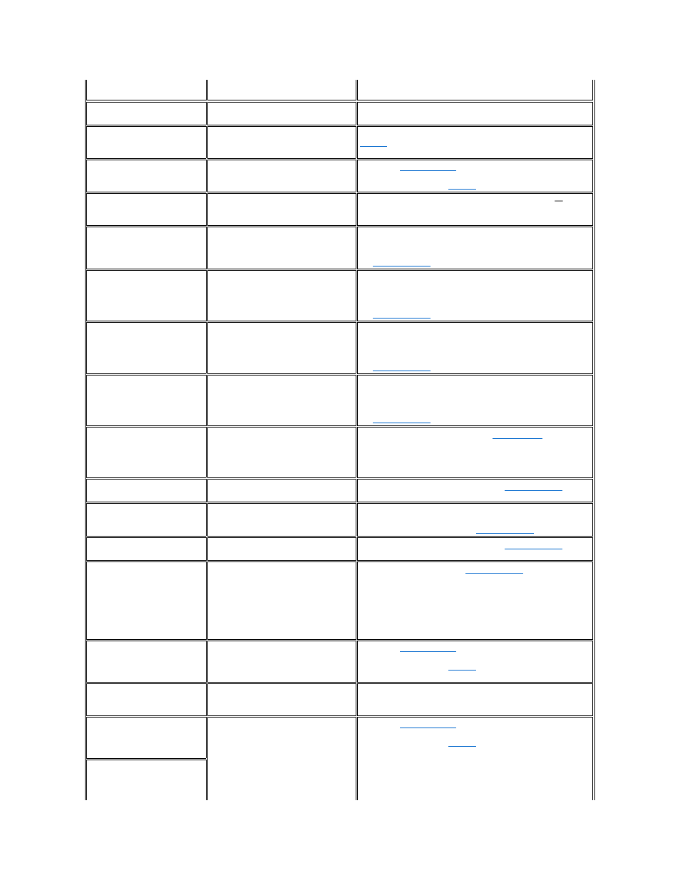 Dell Latitude CSx H User Manual | Page 33 / 105