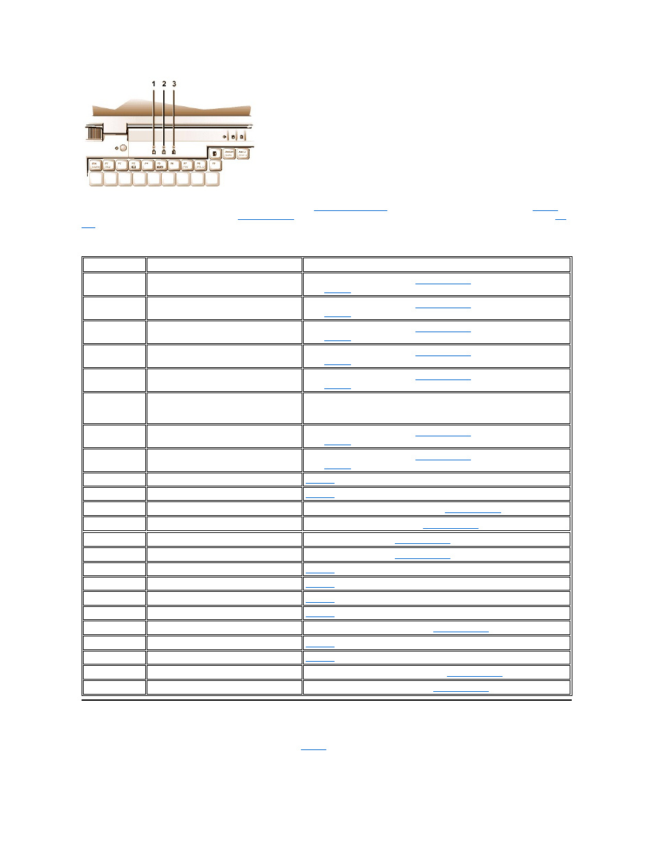 Avoiding interrupt assignment conflicts | Dell Latitude CSx H User Manual | Page 35 / 105