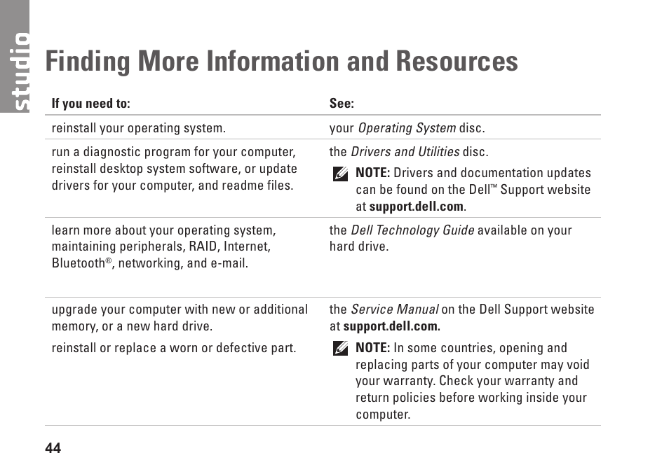 Finding more information and resources, Finding more information and, Resources | Dell Studio Desktop D540 (Late 2008) User Manual | Page 46 / 62