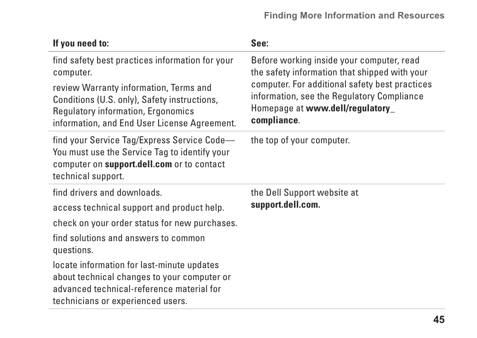 Dell Studio Desktop D540 (Late 2008) User Manual | Page 47 / 62