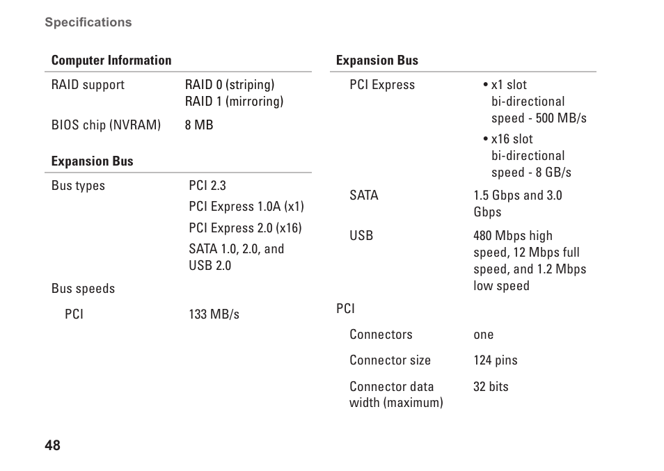 Dell Studio Desktop D540 (Late 2008) User Manual | Page 50 / 62