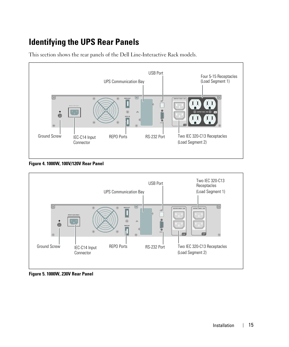 Identifying the ups rear panels | Dell UPS 2700R User Manual | Page 15 / 73