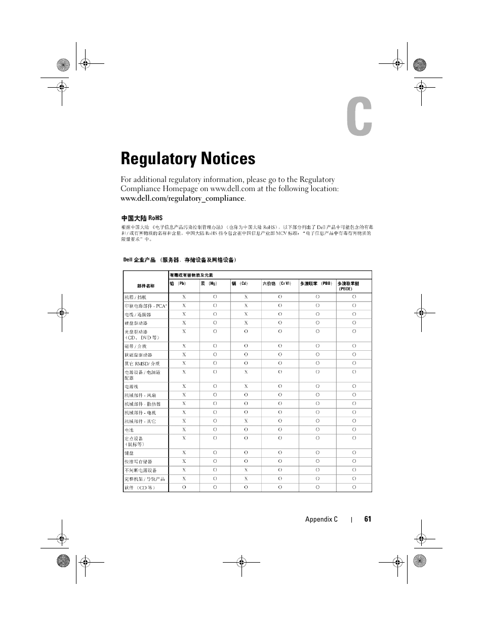 Regulatory notices | Dell Serial Attached SCSI 6iR Integrated and Adapter User Manual | Page 63 / 86