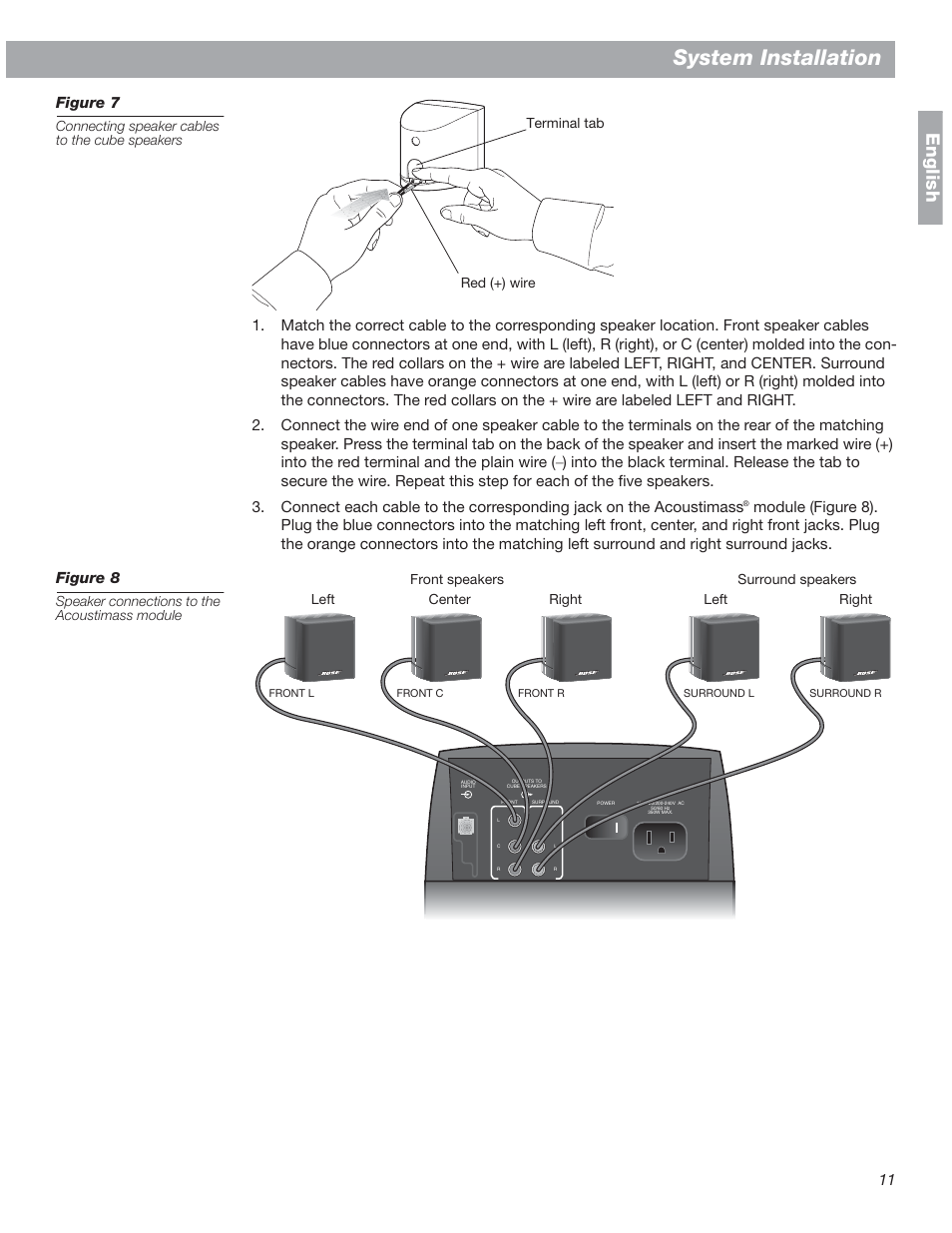 System installation, English, Figure 7 | Bose 18 User Manual | Page 11 / 28