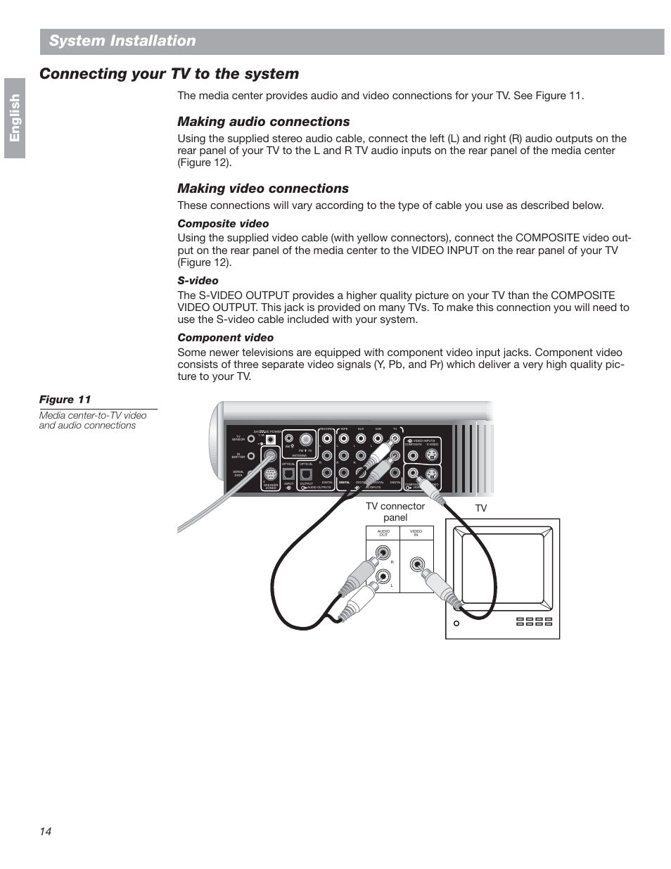 Connecting your tv to the system, Making audio connections, Making video connections | Making audio connections making video connections, System installation, English, Media center-to-tv video and audio connections, Tv connector panel tv | Bose 18 User Manual | Page 14 / 28