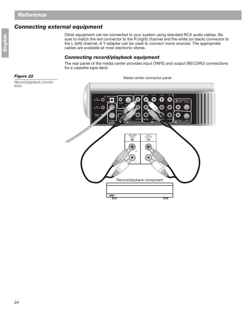 Connecting external equipment, Connecting record/playback equipment, Reference | English, Record/playback connec- tions | Bose 18 User Manual | Page 24 / 28