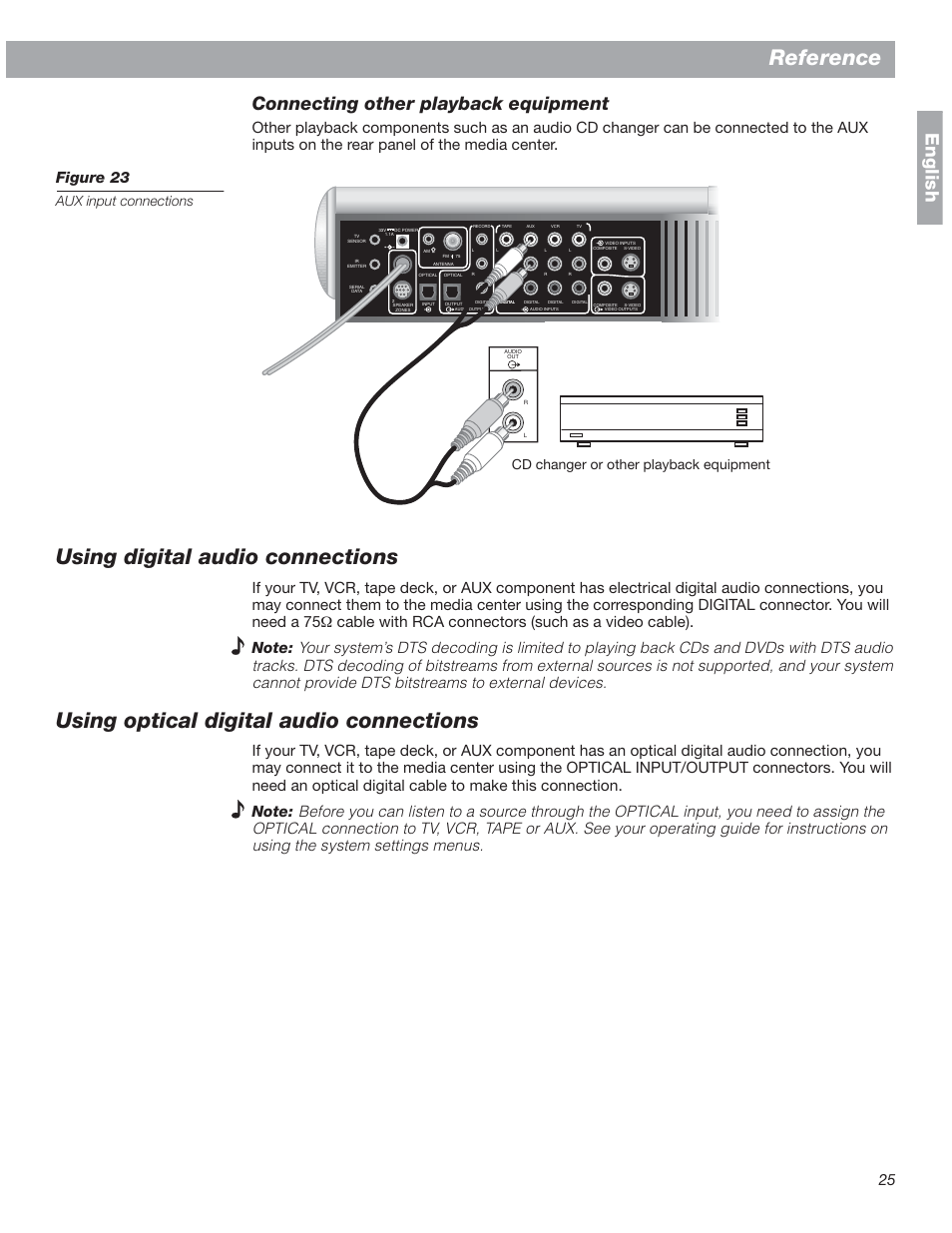 Connecting other playback equipment, Using digital audio connections, Using optical digital audio connections | Reference, English connecting other playback equipment, Aux input connections, Cd changer or other playback equipment | Bose 18 User Manual | Page 25 / 28